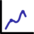 Database Solutions